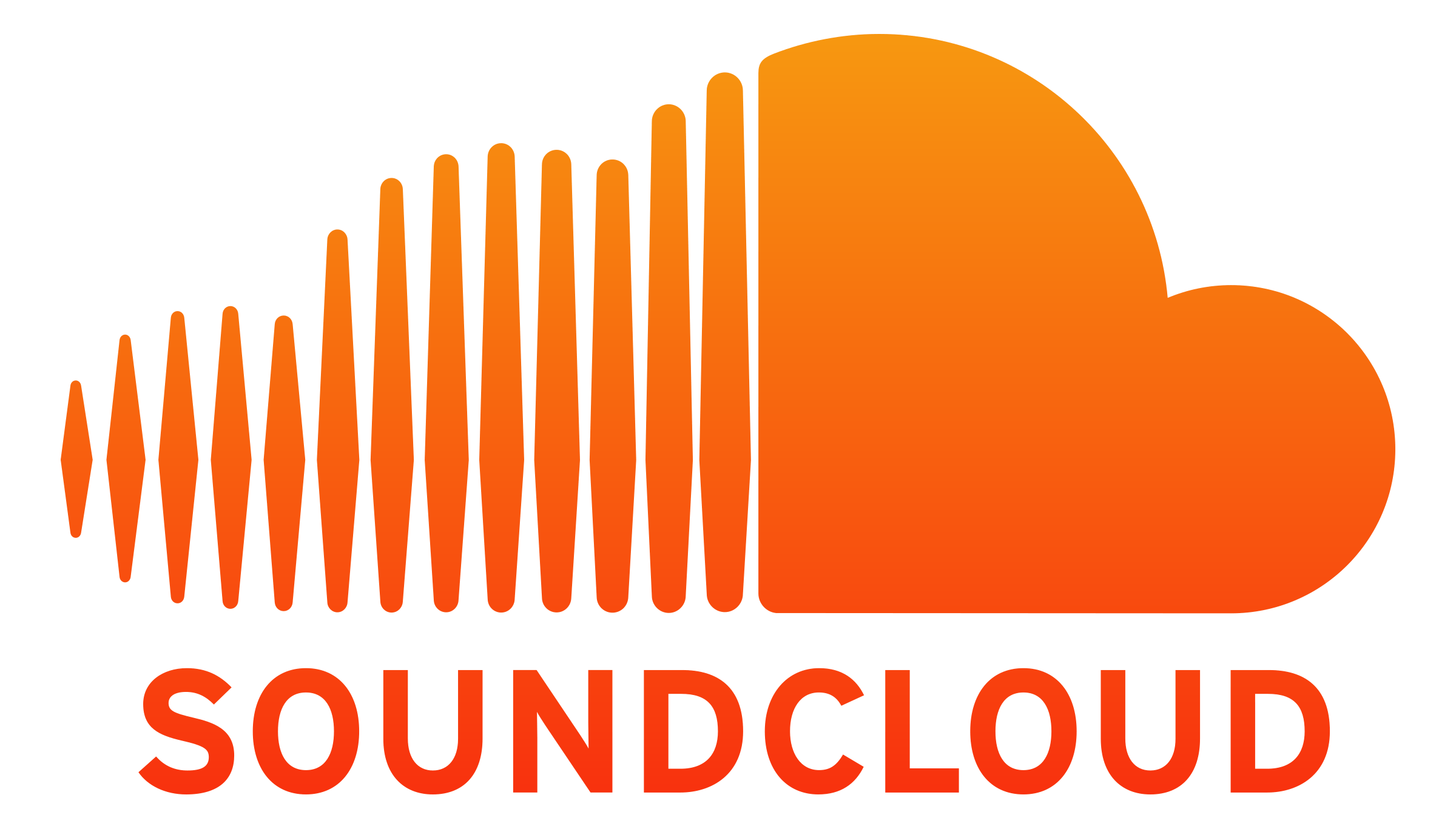 SoundCloud logo